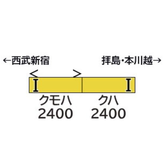 [RWM] 32036 西武2000系初期車更新車(車番選択式) 増結用先頭車2両セット(動力無し) Nゲージ 鉄道模型 GREENMAX(グリーンマックス)