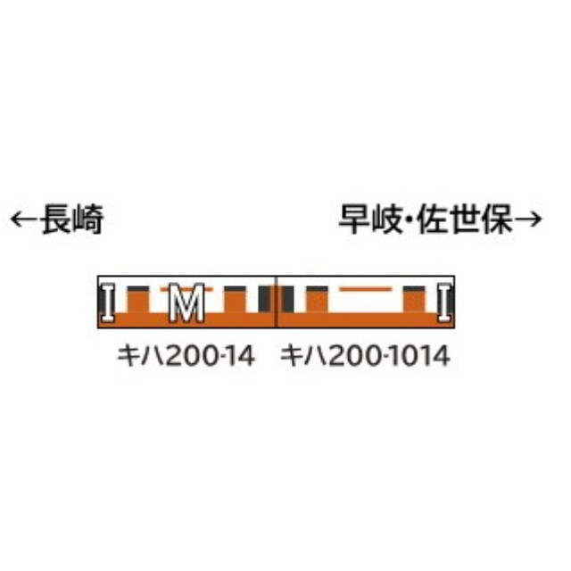 [RWM] 32040 JR九州キハ200形(ハウステンボス色) 2両編成セット(動力付き) Nゲージ 鉄道模型 GREENMAX(グリーンマックス)