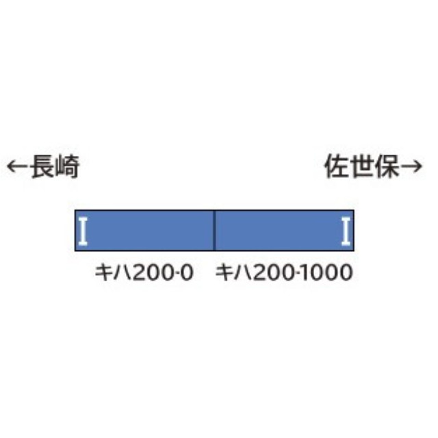 [RWM] 32042 JR九州キハ200形(シーサイドライナー・車番選択式) 増結2両編成セット(動力無し) Nゲージ 鉄道模型 GREENMAX(グリーンマックス)