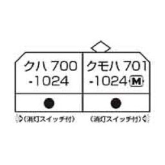 [RWM] (再販) 10-1554S 701系1000番台 仙台色 2両セット(動力付き) Nゲージ 鉄道模型 KATO(カトー)