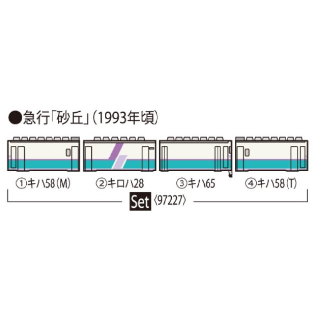 [RWM] 97227 JR キハ58系急行ディーゼルカー(砂丘)セット(4両)(動力付き) Nゲージ 鉄道模型 TOMIX(トミックス)