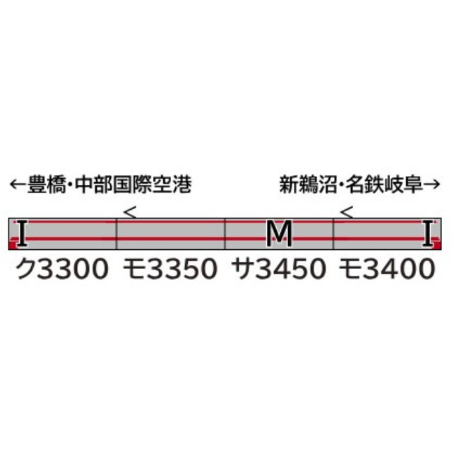 [RWM] 32029 名鉄3300系(6次車以降・車番選択式) 基本4両編成セット(動力付き) Nゲージ 鉄道模型 GREENMAX(グリーンマックス)