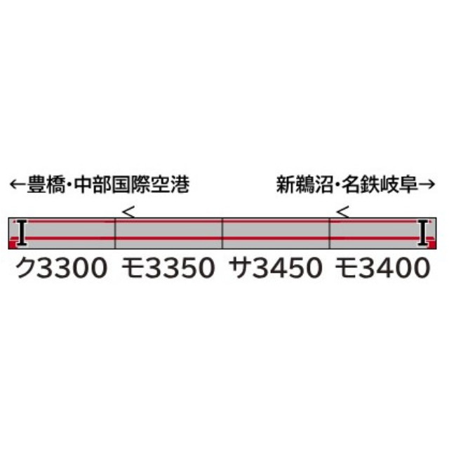 [RWM] 32030 名鉄3300系(6次車以降・車番選択式) 増結4両編成セット(動力無し) Nゲージ 鉄道模型 GREENMAX(グリーンマックス)