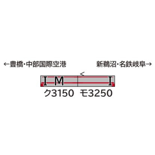 [RWM] 32031 名鉄3150系(5次車以降・車番選択式) 基本2両編成セット(動力付き) Nゲージ 鉄道模型 GREENMAX(グリーンマックス)