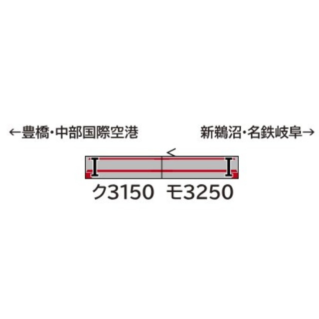 [RWM] 32032 名鉄3150系(5次車以降・車番選択式) 増結2両編成セット(動力無し) Nゲージ 鉄道模型 GREENMAX(グリーンマックス)