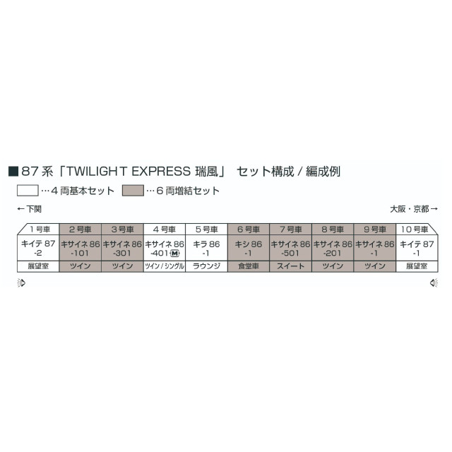 [RWM] 10-1965 87系「TWILIGHT EXPRESS(トワイライトエクスプレス) 瑞風」 4両基本セット(動力付き) Nゲージ 鉄道模型 KATO(カトー)