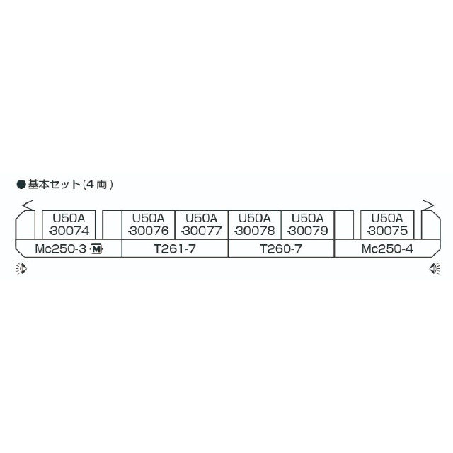 [RWM] (再販) 10-1721 M250系 スーパーレールカーゴ(U50Aコンテナ積載) 基本セット(4両)(動力付き) Nゲージ 鉄道模型 KATO(カトー)