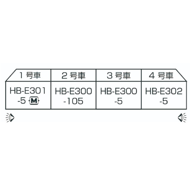 [RWM] (再販) 10-2073 HB-E300系「リゾートしらかみ」(ブナ編成) 4両セット(動力付き) Nゲージ 鉄道模型 KATO(カトー)
