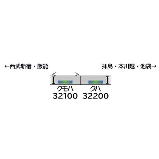[RWM] 32062 西武30000系(前期形・前面ロゴ無し・車番選択式) 増結用先頭車2両セット(動力無し) Nゲージ 鉄道模型 GREENMAX(グリーンマックス)