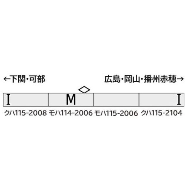 [RWM] 50811 JR115系2000番台(まんぷく宝しま号) 4両編成セット(動力付き) Nゲージ 鉄道模型 GREENMAX(グリーンマックス)