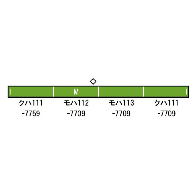 [RWM] 32057 JR113系7700番台(40N体質改善車・京都地域色・L17編成) 基本4両編成セット(動力付き) Nゲージ 鉄道模型 GREENMAX(グリーンマックス)