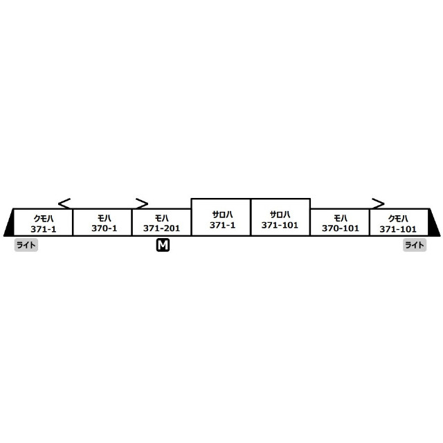 [RWM] A1077 371系 特急「あさぎり」シングルアームパンタ 晩年 7両セット(動力付き) Nゲージ 鉄道模型 MICRO ACE(マイクロエース)