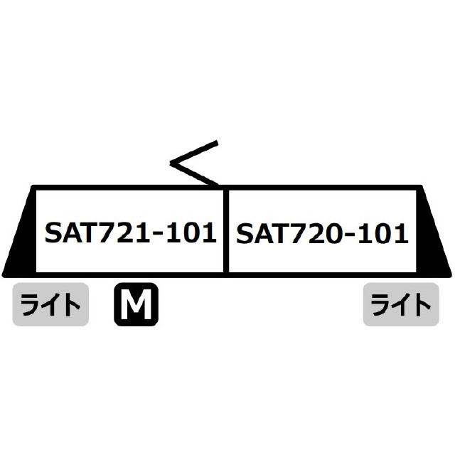 [RWM] A7129 仙台空港鉄道 SAT721系 2両セット(動力付き) Nゲージ 鉄道模型 MICRO ACE(マイクロエース)