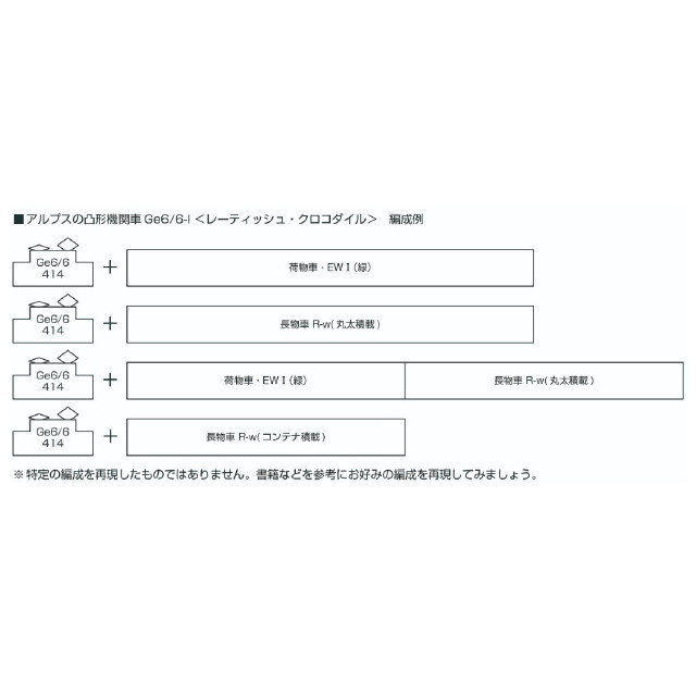 [RWM] 3103-1 アルプスの凸形機関車 Ge6/6-I レーティッシュ・クロコダイル(動力付き) Nゲージ 鉄道模型 KATO(カトー)
