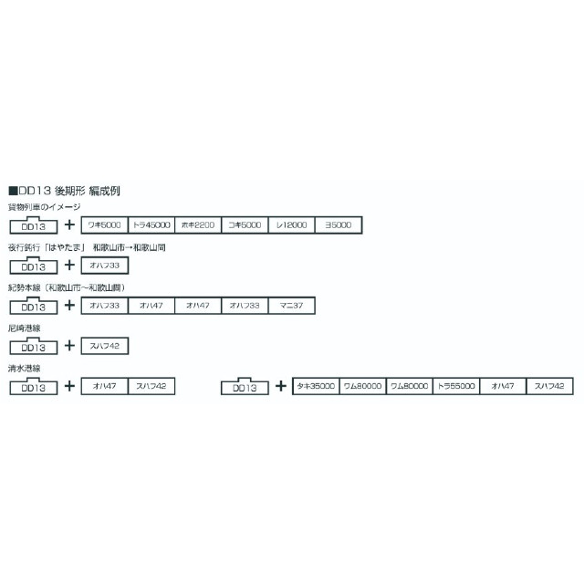 [RWM] (再販) 7014-1 DD13 後期形(動力付き) Nゲージ 鉄道模型 KATO(カトー)