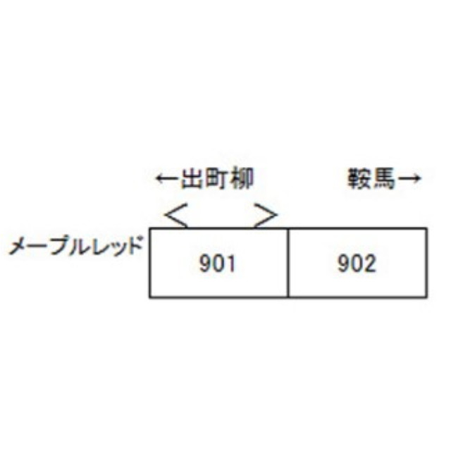 [RWM] (再販) 10-1471 叡山電鉄900系 きらら(メープルレッド)(2両)(動力付き) Nゲージ 鉄道模型 KATO(カトー)