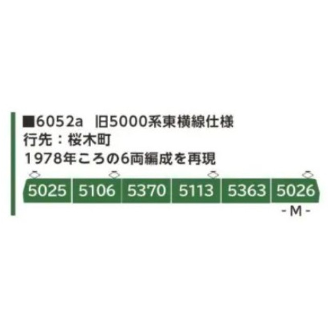 [RWM] 6052a 東急電鉄旧5000系 東横線仕様 6両セット(動力付き) Nゲージ 鉄道模型 ポポンデッタ