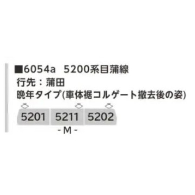 [RWM] 6054a 東急電鉄旧5200系 目蒲線 3両セット(動力付き) Nゲージ 鉄道模型 ポポンデッタ