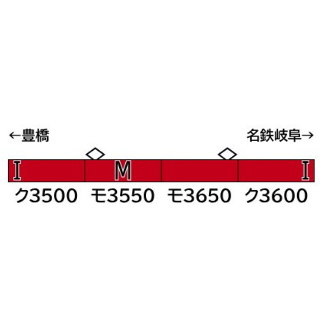 [RWM] 32053 名鉄3500系3次車(未更新車・車番選択式) 基本4両編成セット(動力付き) Nゲージ 鉄道模型 GREENMAX(グリーンマックス)