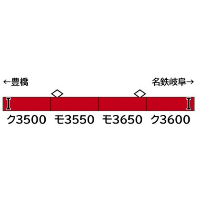 [RWM] 32054 名鉄3500系3次車(未更新車・車番選択式) 増結4両編成セット(動力無し) Nゲージ 鉄道模型 GREENMAX(グリーンマックス)