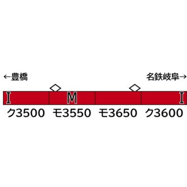 [RWM] 32055 名鉄3500系3次車(ワンマン対応車・車番選択式) 4両編成セット(動力付き) Nゲージ 鉄道模型 GREENMAX(グリーンマックス)