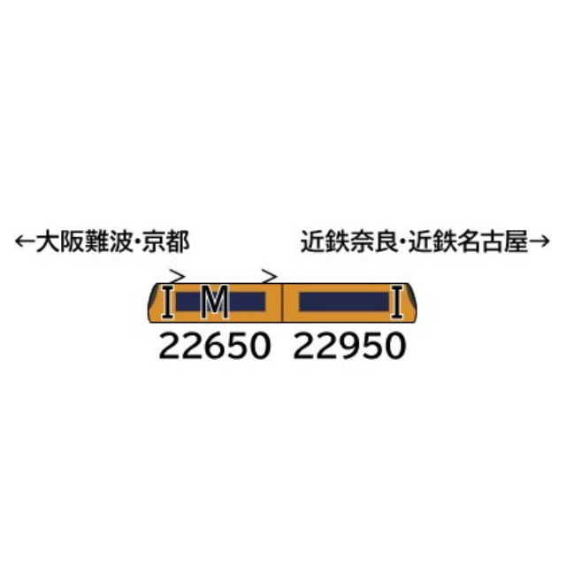[RWM] 32072 近鉄22600系Ace(旧塗装・旧座席番号表示・車番選択式) 基本2両編成セット(動力付き) Nゲージ 鉄道模型 GREENMAX(グリーンマックス)