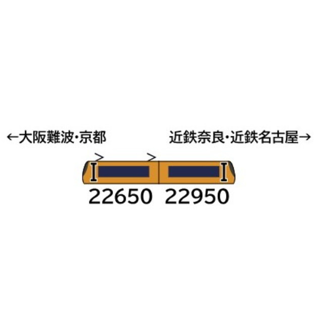 [RWM] 32073 近鉄22600系Ace(旧塗装・旧座席番号表示・車番選択式) 増結2両編成セット(動力無し) Nゲージ 鉄道模型 GREENMAX(グリーンマックス)