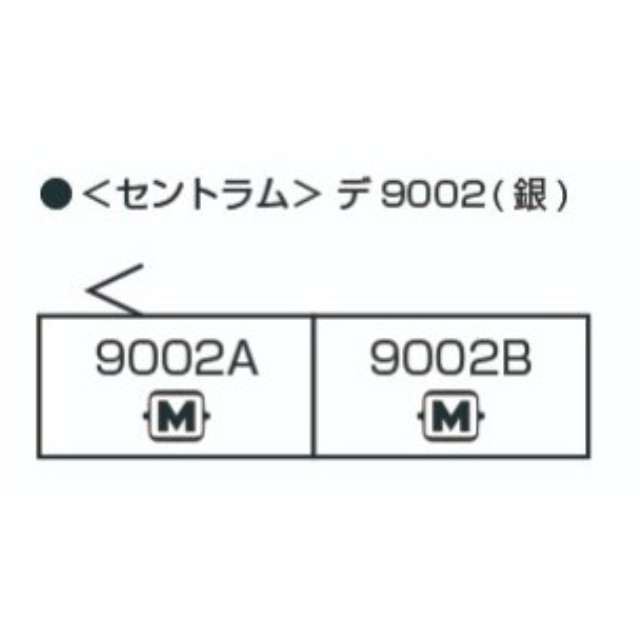 [RWM] 14-809-2 富山地方鉄道『セントラム』 デ9002(銀)(動力付き) Nゲージ 鉄道模型 KATO(カトー)