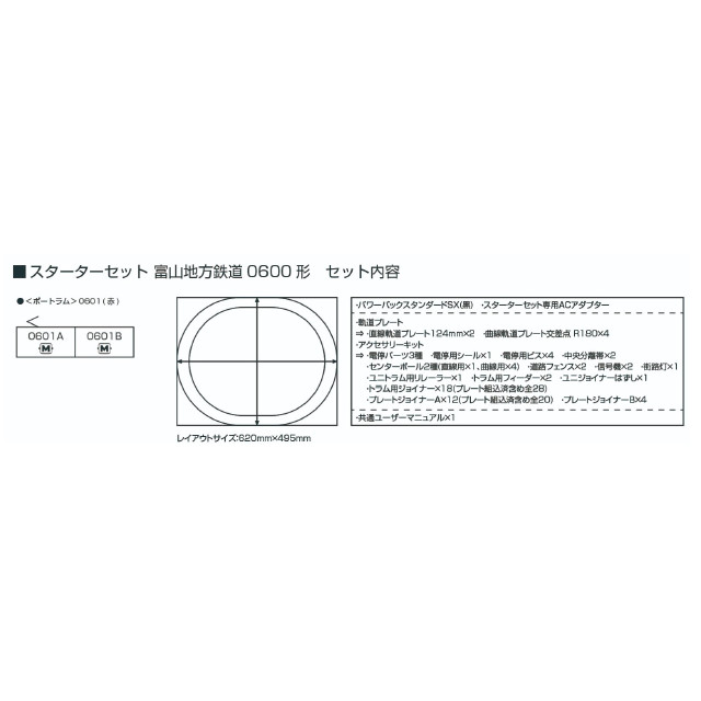 [RWM] 40-903 ユニトラムスターターセット 富山地方鉄道0600形(動力付き) Nゲージ 鉄道模型 KATO(カトー)