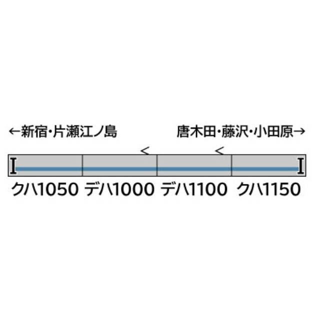 [RWM] 32097 小田急1000形(地下鉄直通対応編成・車番選択式) 増結4両編成セット(動力無し) Nゲージ 鉄道模型 GREENMAX(グリーンマックス)