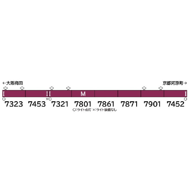 [RWM] 32093 阪急7300系 (京都線・7323+7321編成タイプ) 8両編成セット(動力付き) Nゲージ 鉄道模型 GREENMAX(グリーンマックス)
