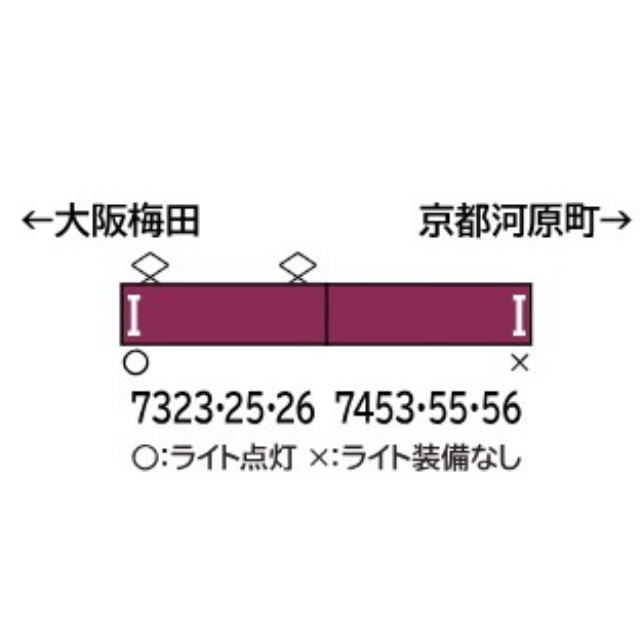 [RWM] 32094 阪急7300系 (京都線・車番選択式) 増結用先頭車2両セット(動力無し) Nゲージ 鉄道模型 GREENMAX(グリーンマックス)