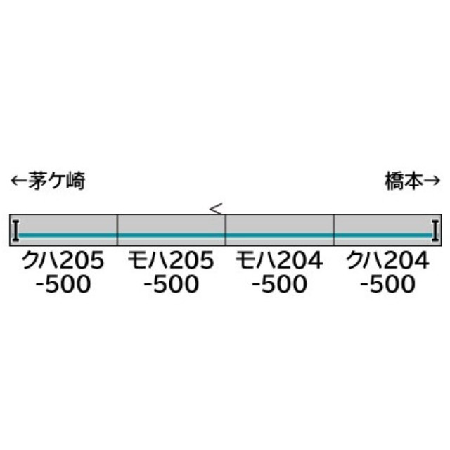 [RWM] 973 未塗装エコノミーキット JR205系500番代 相模線 4両編成セット(動力無し) Nゲージ 鉄道模型 GREENMAX(グリーンマックス)