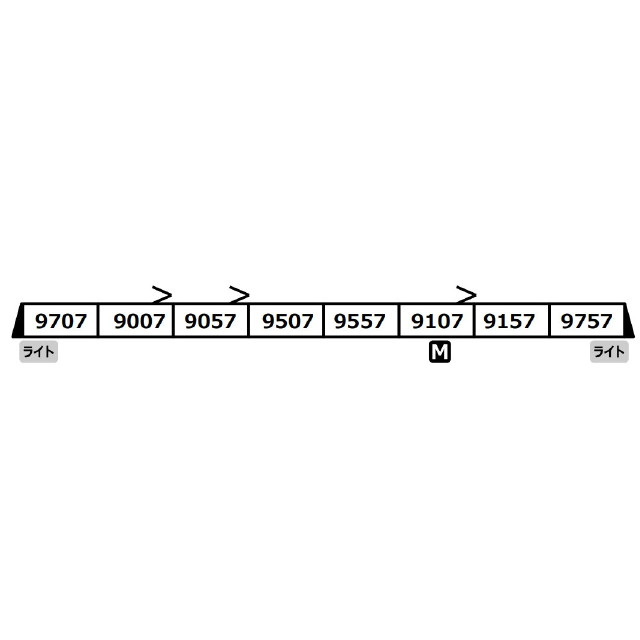 [RWM] A7477 京王9000系 9707F 8両セット(動力付き) Nゲージ 鉄道模型 MICRO ACE(マイクロエース)