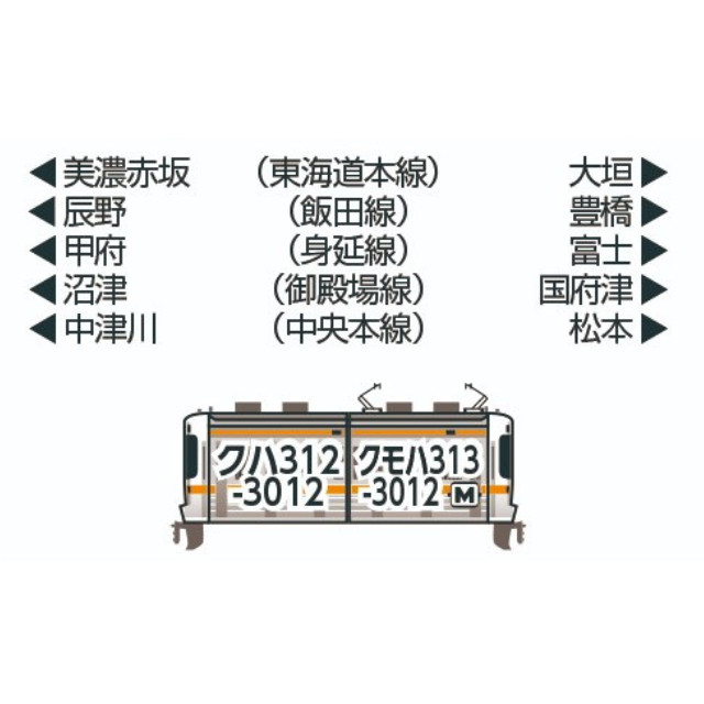 [RWM] 10-1928 313系3000番台 2両セット(動力付き) Nゲージ 鉄道模型 KATO(カトー)