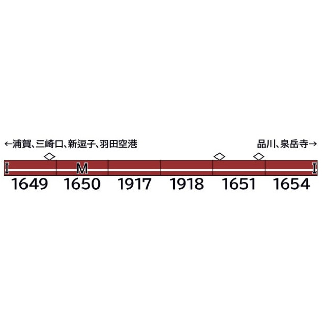 [RWM] 32078 京急1500形(更新車・1649編成・SRアンテナ無し) 6両編成セット(動力付き) Nゲージ 鉄道模型 GREENMAX(グリーンマックス)