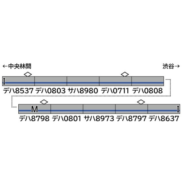 [RWM] 50823 東急電鉄8500系(8637編成・青帯) 10両編成セット(動力付き) Nゲージ 鉄道模型 GREENMAX(グリーンマックス)