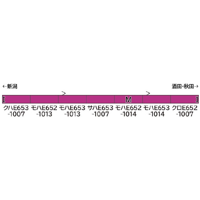 [RWM] 32107 E653系1000番代いなほ(ハマナス色・クーラーカバー交換後) 7両編成セット(動力付き) Nゲージ 鉄道模型 GREENMAX(グリーンマックス)