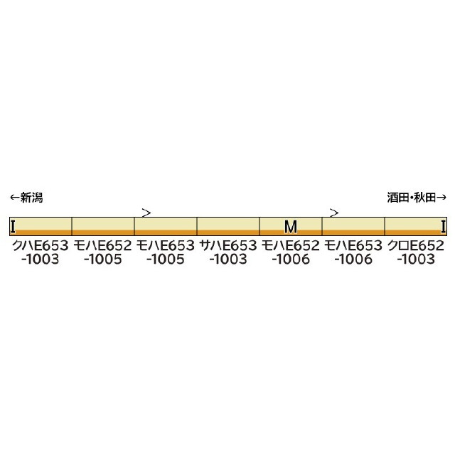 [RWM] 32108 E653系1000番代いなほ(クーラーカバー交換後) 7両編成セット(動力付き) Nゲージ 鉄道模型 GREENMAX(グリーンマックス)