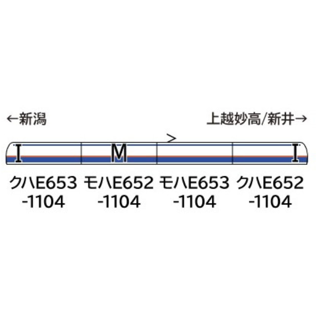 [RWM] 32109 E653系1100番代しらゆき(クーラーカバー交換後) 4両編成セット(動力付き) Nゲージ 鉄道模型 GREENMAX(グリーンマックス)