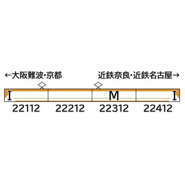 [RWM] 32103 近鉄22000系ACE(リニューアル車) 基本4両編成セット(動力付き) Nゲージ 鉄道模型 GREENMAX(グリーンマックス)