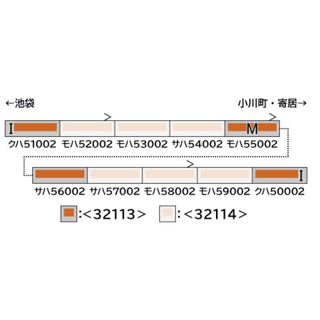 [RWM] 32113 東武50000型(東上線・51002編成) 基本4両編成セット(動力付き) Nゲージ 鉄道模型 GREENMAX(グリーンマックス)