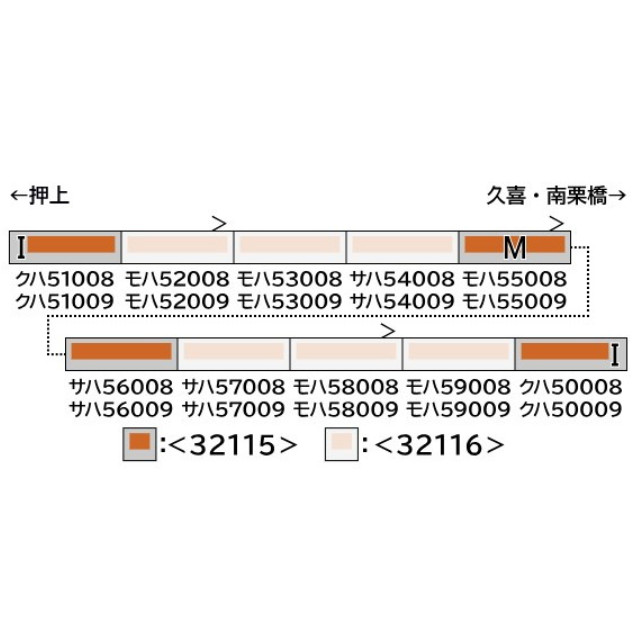 [RWM] 32116 東武50000型(東武スカイツリーライン・車番選択式) 増結用中間車6両セット(動力無し) Nゲージ 鉄道模型 GREENMAX(グリーンマックス)