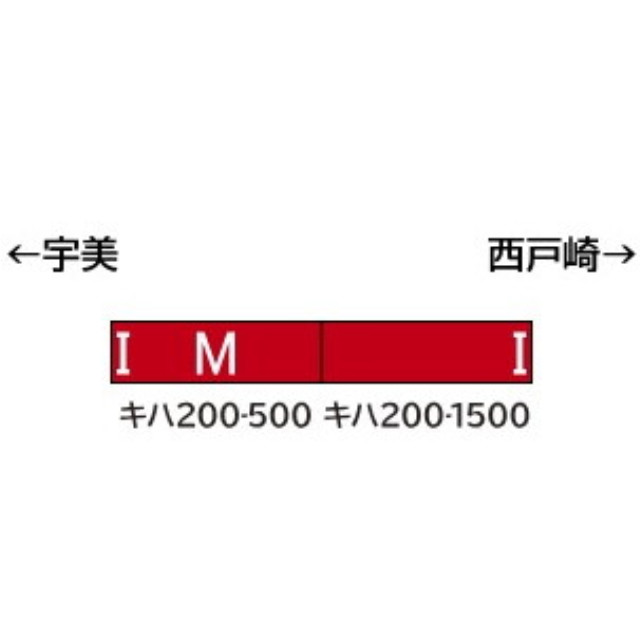 [RWM] 32110 JR九州キハ200形(500/1500番代・香椎線) 2両編成セット(動力付き) Nゲージ 鉄道模型 GREENMAX(グリーンマックス)