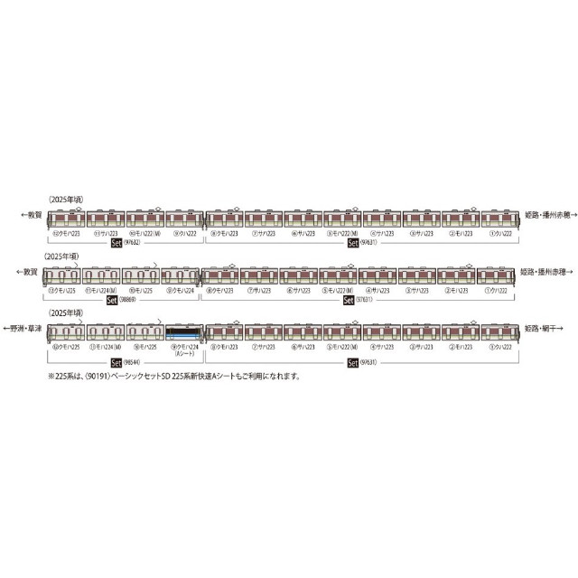 [RWM] 97631 JR 223-2000系近郊電車(1次車・転落防止幌付・8両編成)セット(8両)(動力付き) Nゲージ 鉄道模型 TOMIX(トミックス)