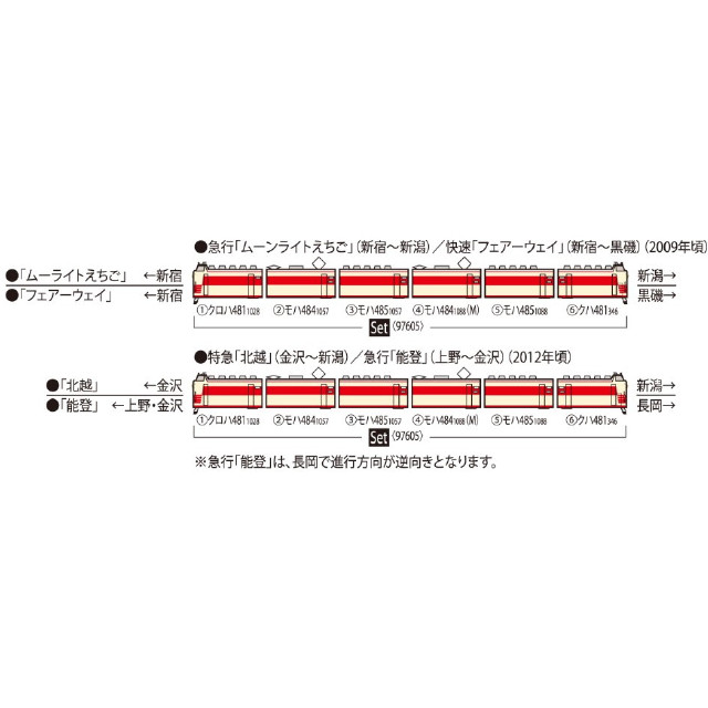 [RWM] 97605 JR 485系特急電車(新潟車両センター・K1編成)セット(6両)(動力付き) Nゲージ 鉄道模型 TOMIX(トミックス)