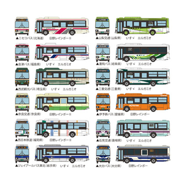 [RWM] (BOX) 335382 ザ・バスコレクション 第35弾 Nゲージ 鉄道模型(12個) TOMYTEC(トミーテック)