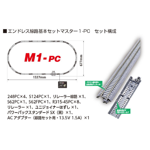 [RWM] 20-854 エンドレス線路基本セット マスター1-PC Nゲージ 鉄道模型 KATO(カトー)