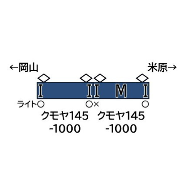 [RWM] 32128 JR西日本クモヤ145形1000番台(車番選択式) 2両編成セット(動力付き) Nゲージ 鉄道模型 GREENMAX(グリーンマックス)