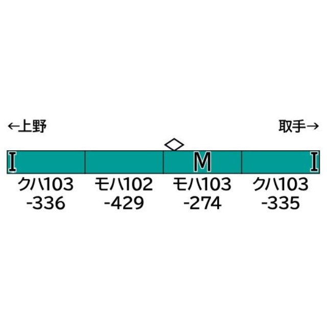 [RWM] 1296T 塗装済みキット JR103系(高運・ATC車・松戸車両センター訓練車) 4両編成動力付きトータルセット(動力付き) Nゲージ 鉄道模型 GREENMAX(グリーンマックス)